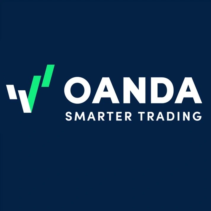 Oanda Markets